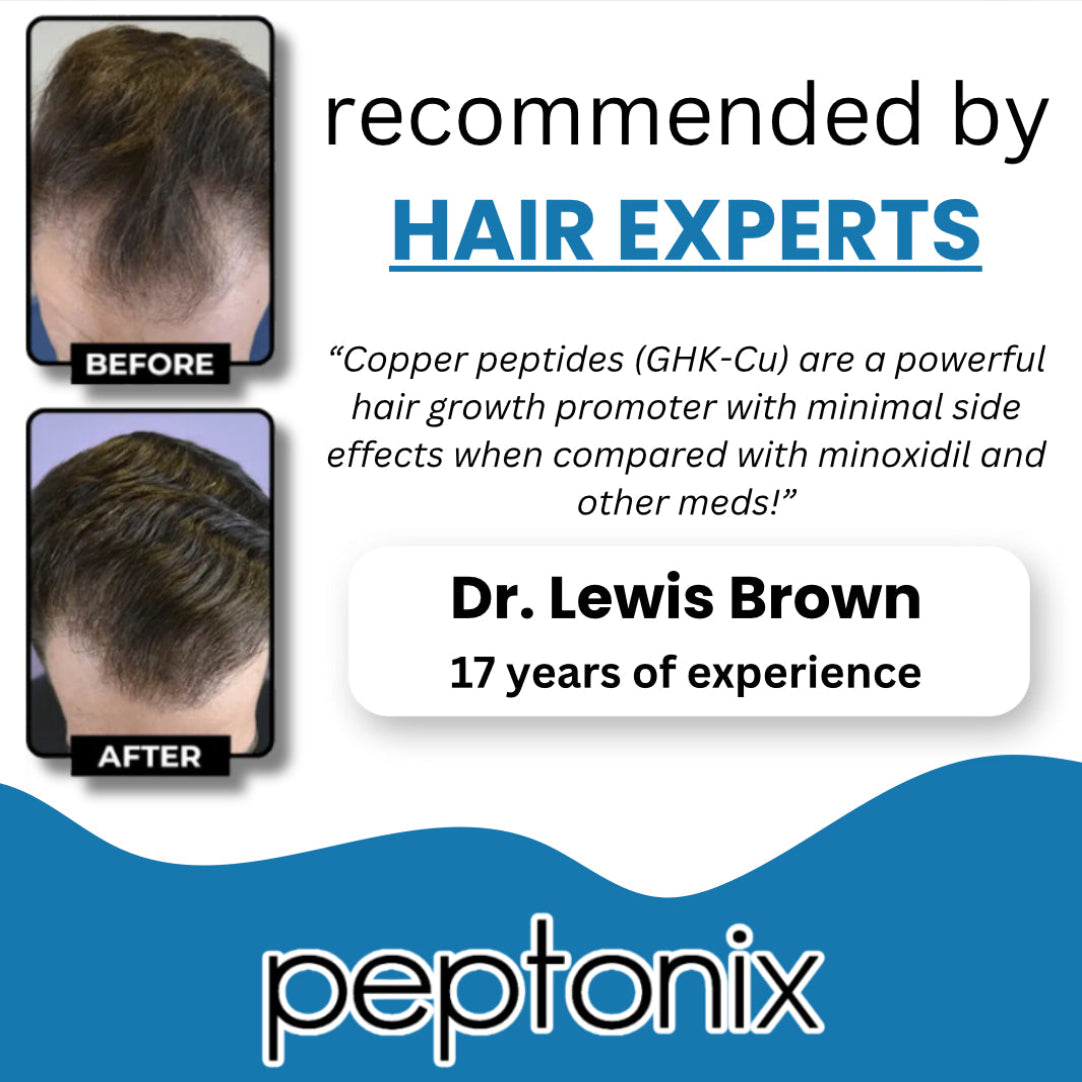 Advanced Copper Peptide Hair Regrowth Formula – Peptonix