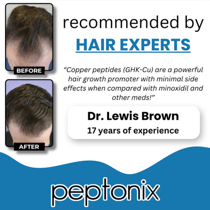 Advanced Copper Peptide Hair Regrowth Formula