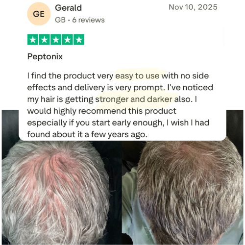 Copper Peptide Hair Regrowth Serum