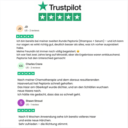 Kupferpeptid-Formel zum Nachwachsen der Haare